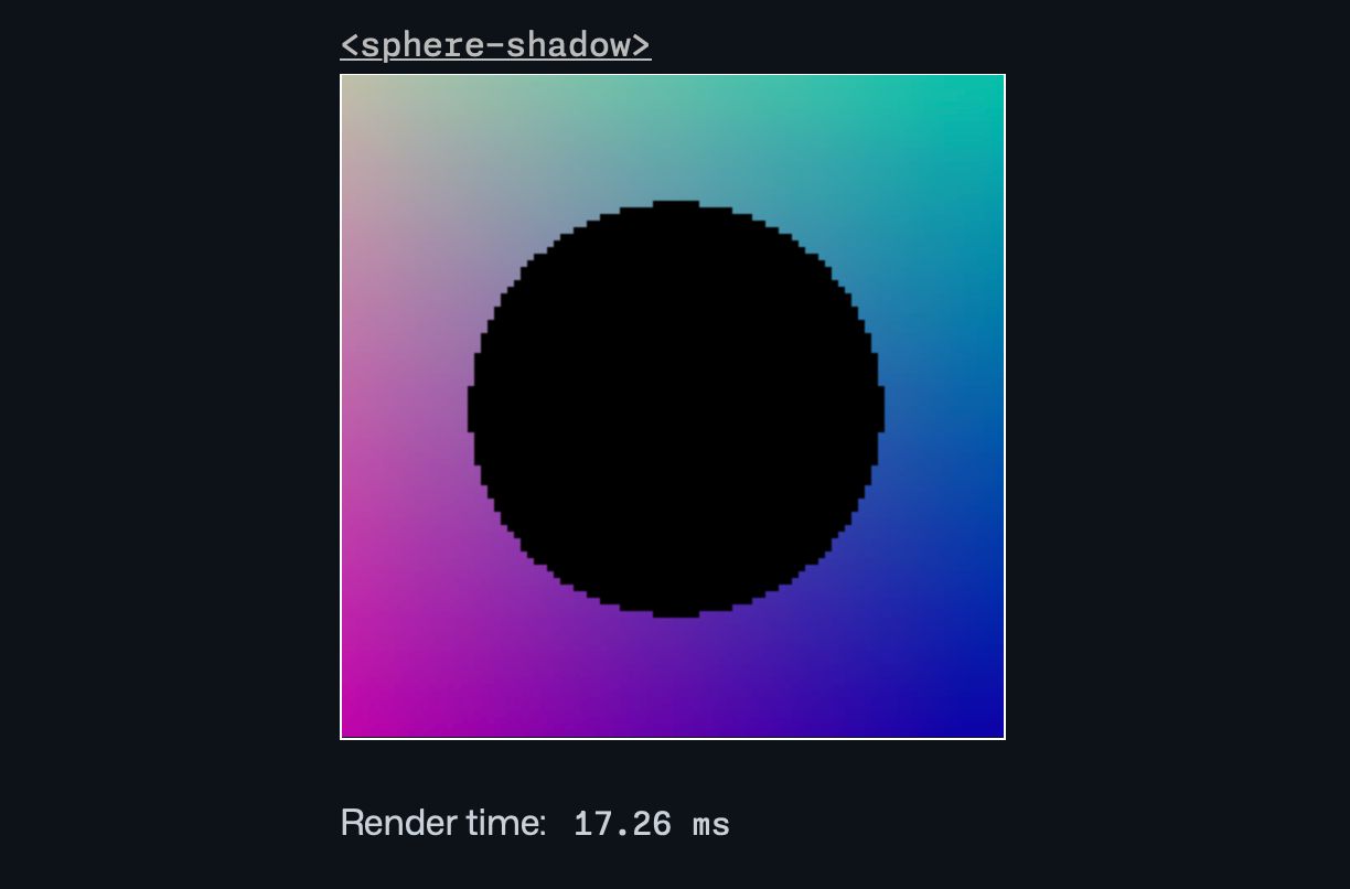 A screenshot of the sphere-shadow demo component. A box with a colorful background contains a pixelated black circle, which is the rendering of a sphere’s shadow. Below it is the text “Render time: 17.26 ms”.