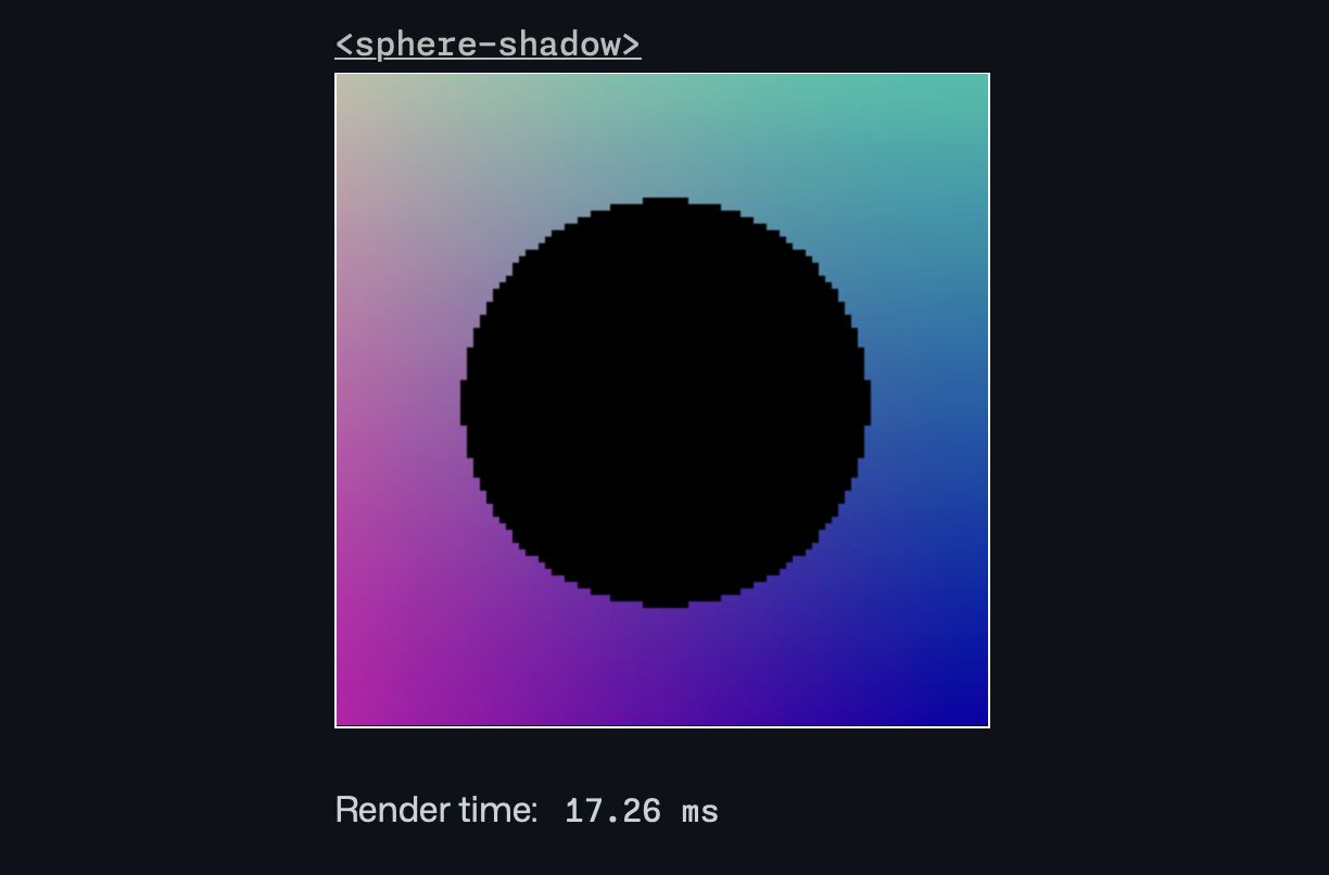 A screenshot of the sphere-shadow demo component. A box with a colorful background contains a pixelated black circle, which is the rendering of a sphere’s shadow. Below it is the text “Render time: 17.26 ms”.